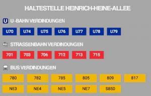 koenigsallee-12-bohndorf-duesseldorf